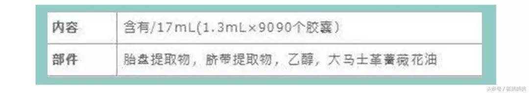 扒一扒最近网红卖的化妆品,这六种化妆品千万别碰