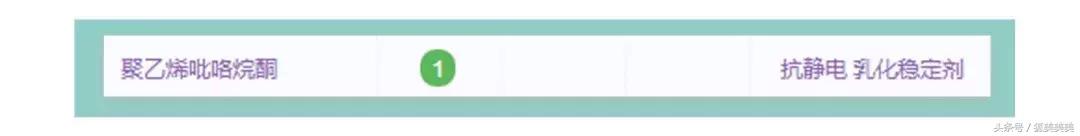 扒一扒最近网红卖的化妆品,这六种化妆品千万别碰