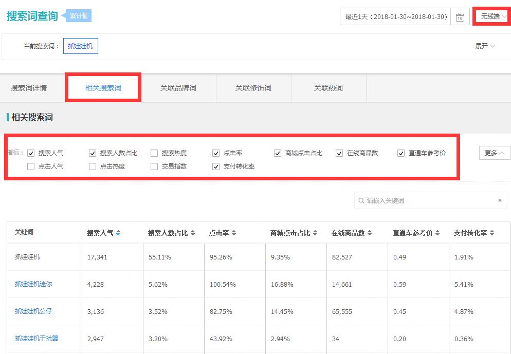 淘宝怎么上升流量最快,淘宝流量权重最新规定