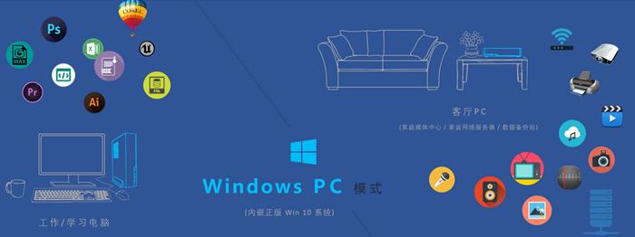 高清范测评室：未来游戏端最终形态LEAPVR盒子