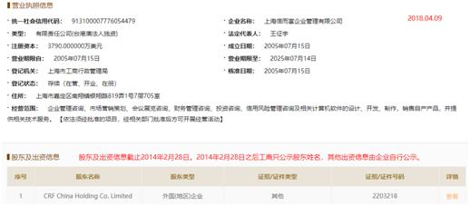 信而富改名,信而富改成啥了