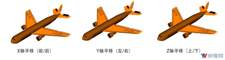 piconeo3vr鐪熷疄娴嬭瘎,piconeo3vr鎷嗚В鍒嗘瀽