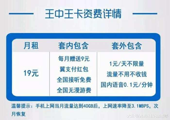 电信王卡9元免流怎么选号,电信99元王中王流量套餐