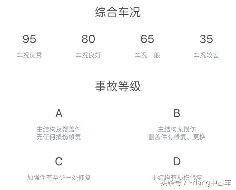 ls430静音之王,雷克萨斯ls430静音之王
