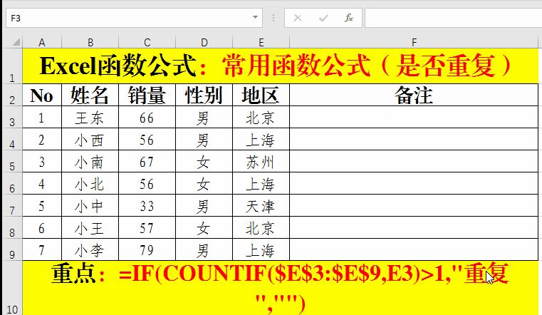 仓库保管常用的excel函数公式大全,excel计算机一级函数公式大全讲解