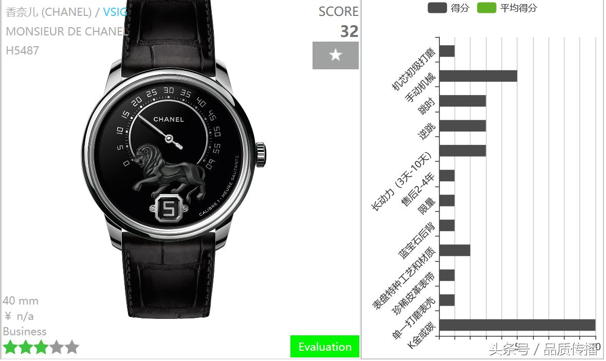 瑞士最新款的欧米茄男手表,巴塞尔欧米茄的手表高清实拍图片