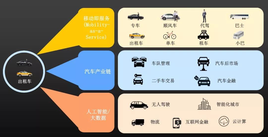 滴滴贷款成功案例,滴滴上的贷款是合法的吗