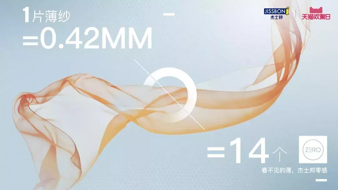 杜蕾斯开了家烤肠店！继出了诗集后又搞大动作了