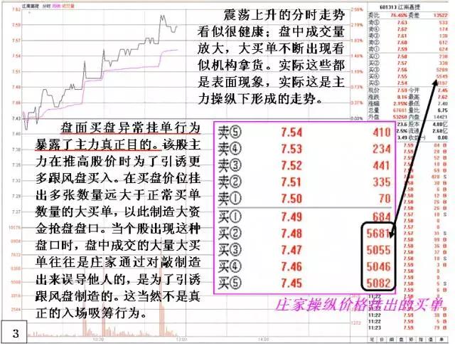 最简单最实用的炒股技术,老股民悟出的十大炒股赚钱法则