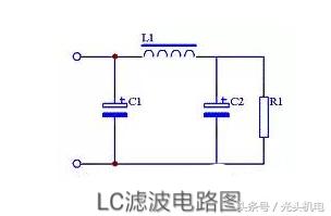 整流电路和滤波电路的功能,开关电源整流滤波后的电路