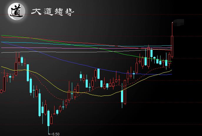 降准释放储备金,降准释放贷款数量