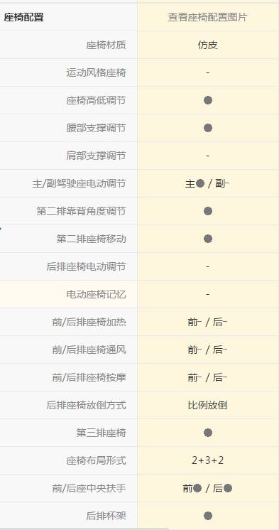 第四代现代胜达有几种驾驶模式了,全新胜达驾驶模式切换按钮