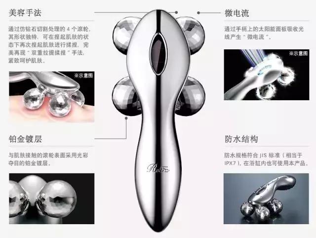 逆龄抗衰带你变美变年轻,逆龄抗衰老紧致提升