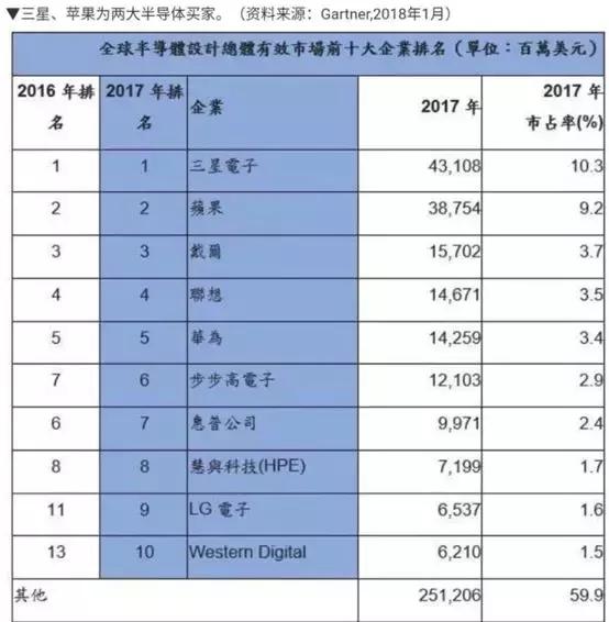 中兴事件是不是真的,中兴事件真实报道