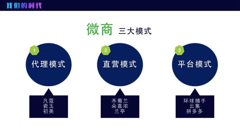 触电夜话184期,触电夜话如何出货