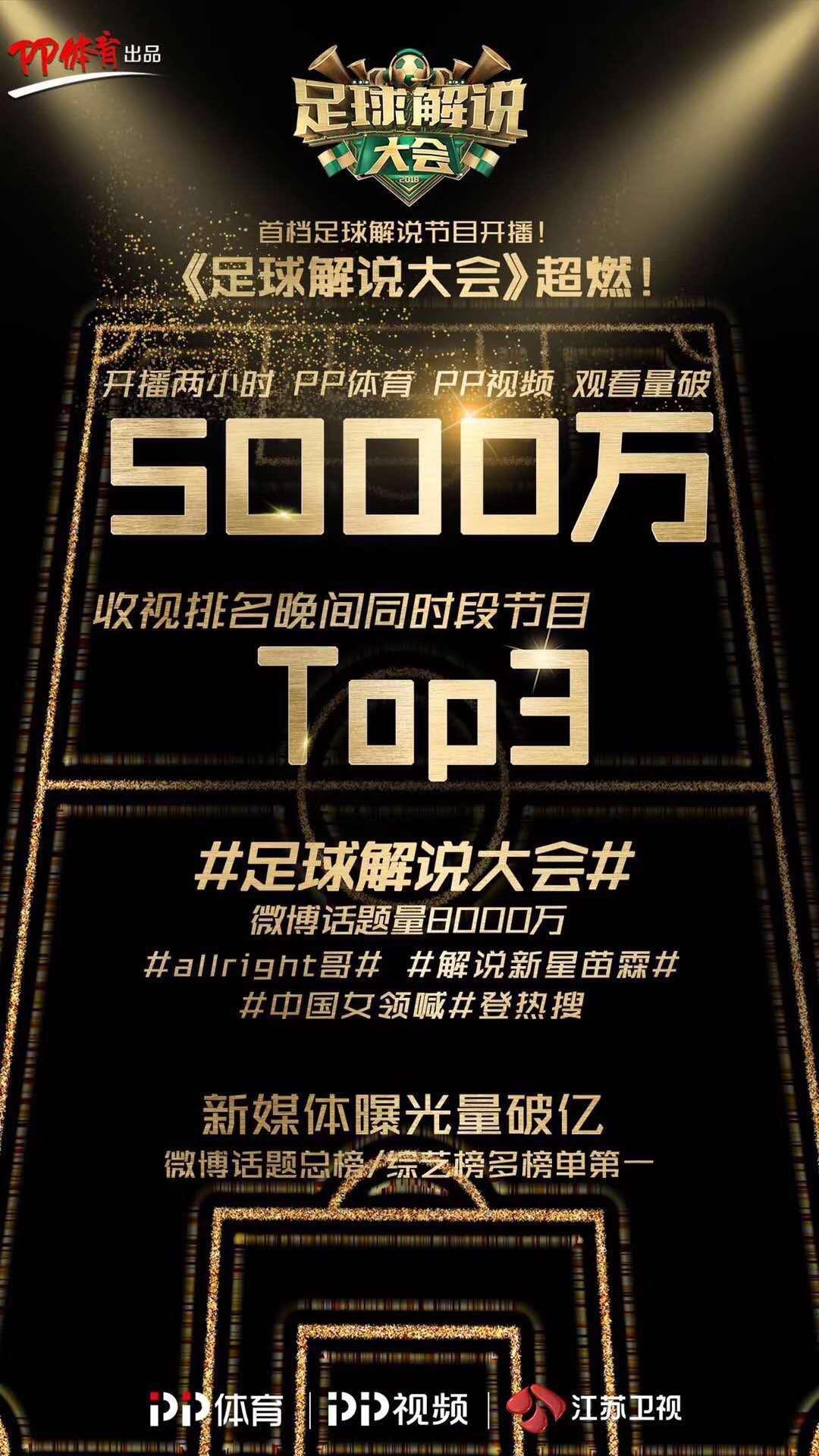 足球解说大会七强,播放量超500开直播