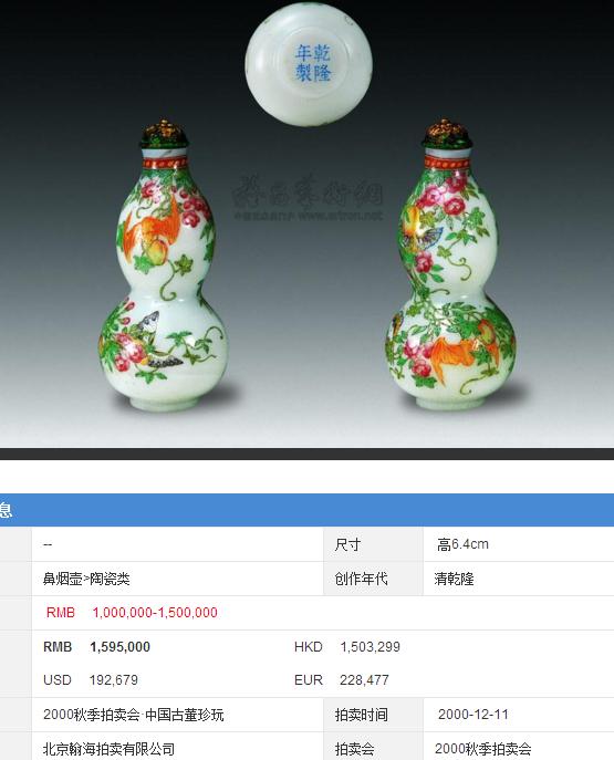 最有收藏价值的鼻烟壶图片大全,鼻烟壶瓷器收藏价值