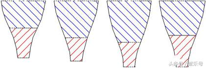 铜管乐器号嘴——奥地利的W.H.F圆号分体号嘴介绍