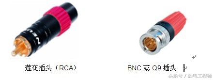 技术干货视频大全,接音频线的方法