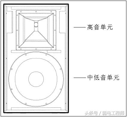 接音频线的方法,前面板音频线连接方法