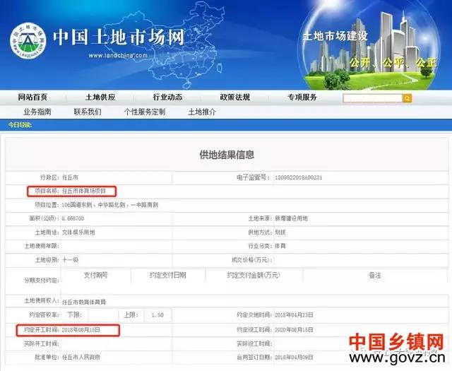 任丘建投最新消息,沧州任丘大项目