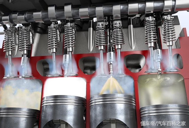 为什么涡轮增压在高速才起作用,涡轮增压为什么提速比自吸的快