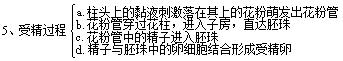初中生物知识点总结北师大版,初中生物知识点总结及实验图