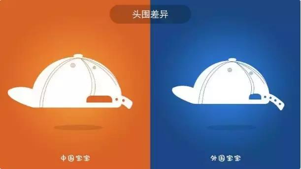 可瑞乐怎么区分原装奶粉,可瑞乐奶粉适合什么宝宝