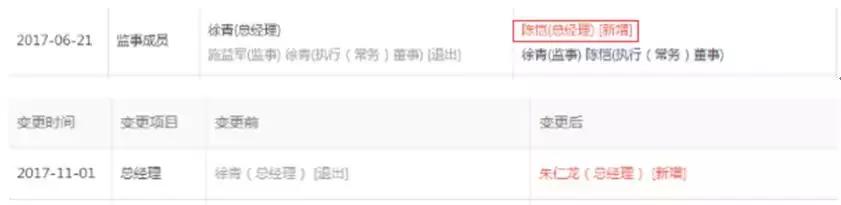“妖性”佰亿猫：法人鬼魅般连环变更，接盘侠是“影子掌柜”？