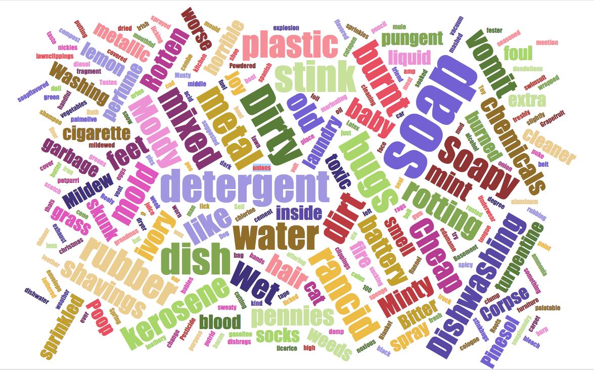 100涓鑿滃喎鐭ヨ瘑,12涓喎鐭ヨ瘑