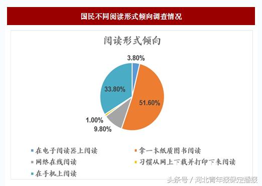 保定市书店现状,保定独立书店
