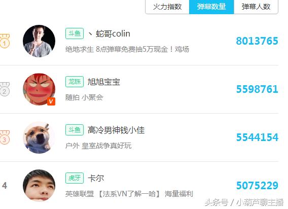 绝地求生主播的现状,绝地求生中最厉害的主播是谁