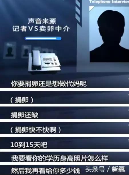 骗女生上床还买卖女生卵子，这些卖卵中介去死吧！