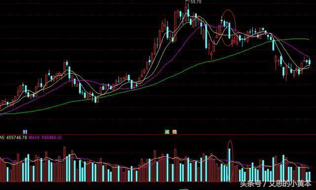 老股民肺腑之言,老股民的感言
