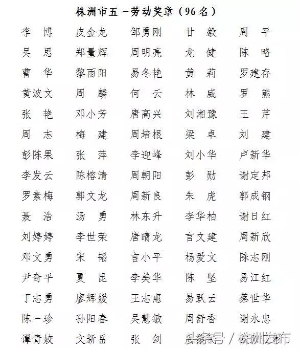 致敬株洲这群最美丽的人！今天，让我们聆听他们的故事！