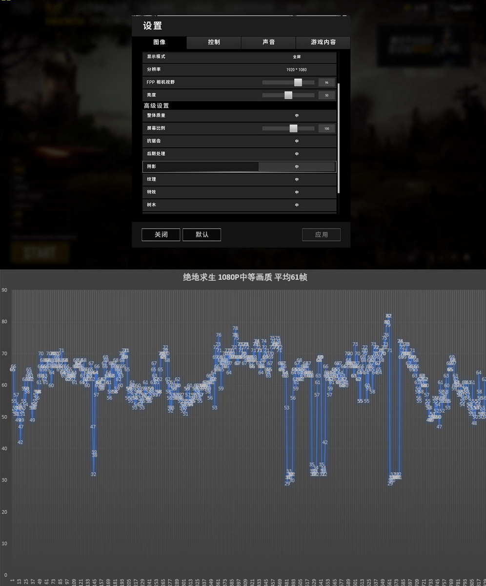 曾经万元I7游戏本降价后要不要买Dell灵越游匣Master7000评测