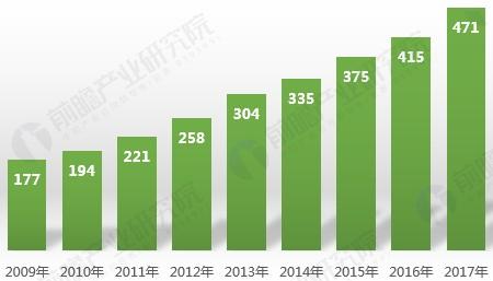 百雀羚的品牌年轻化之路,百雀羚妈妈抗皱抗衰老护肤品