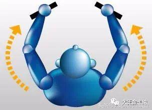 摩托车u型弯道教程,摩托车u型下坡弯道技巧