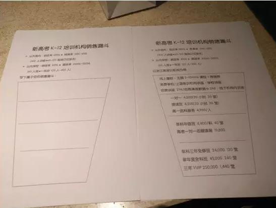 亚洲教培业先进经验带给我们的启示