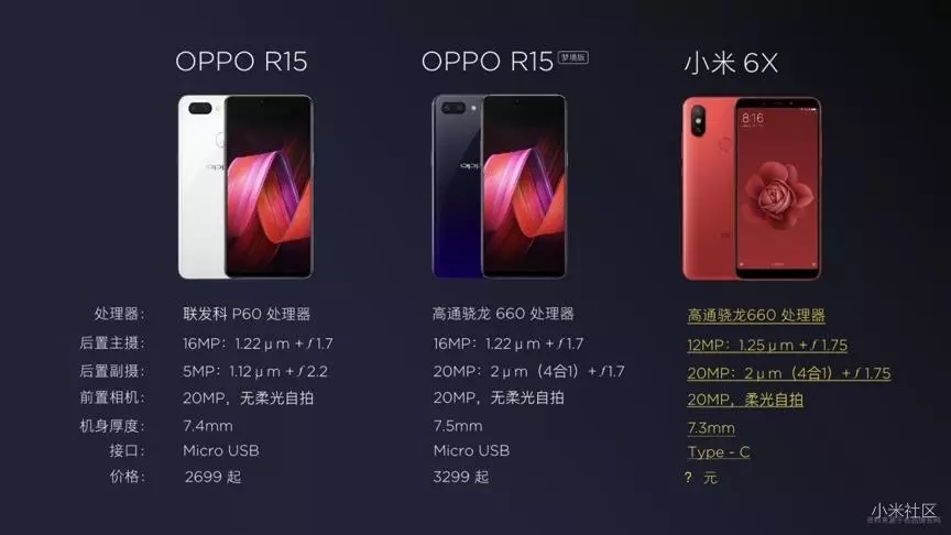 小米6x的首发价格是多少,小米6x发布价格感动人心