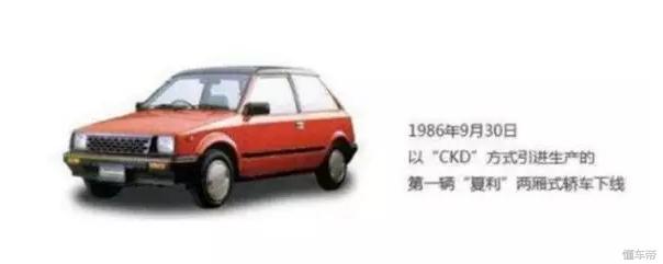 夏利的发展现状,夏利衰亡史2019