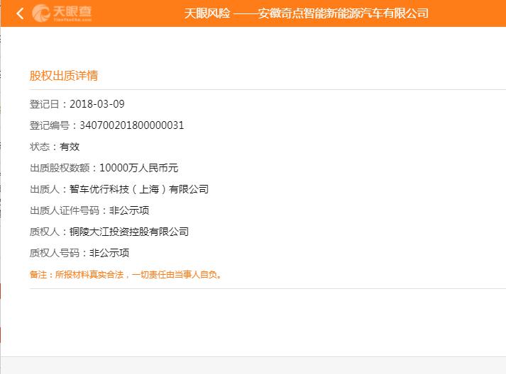 智车优行现状,智车优行产品