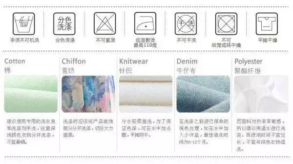 买衣服必看这个标签！学会看标签，买衣服才不怕忽悠