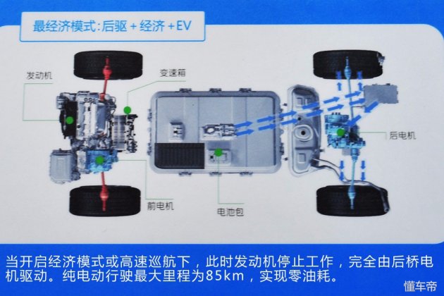 丰田终于火了三厢版登场,丰田phev插电式混合动力