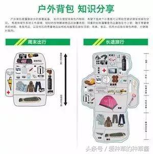 史上最强行李箱收纳攻略!天呐,我成功往里面多塞了两倍东西……