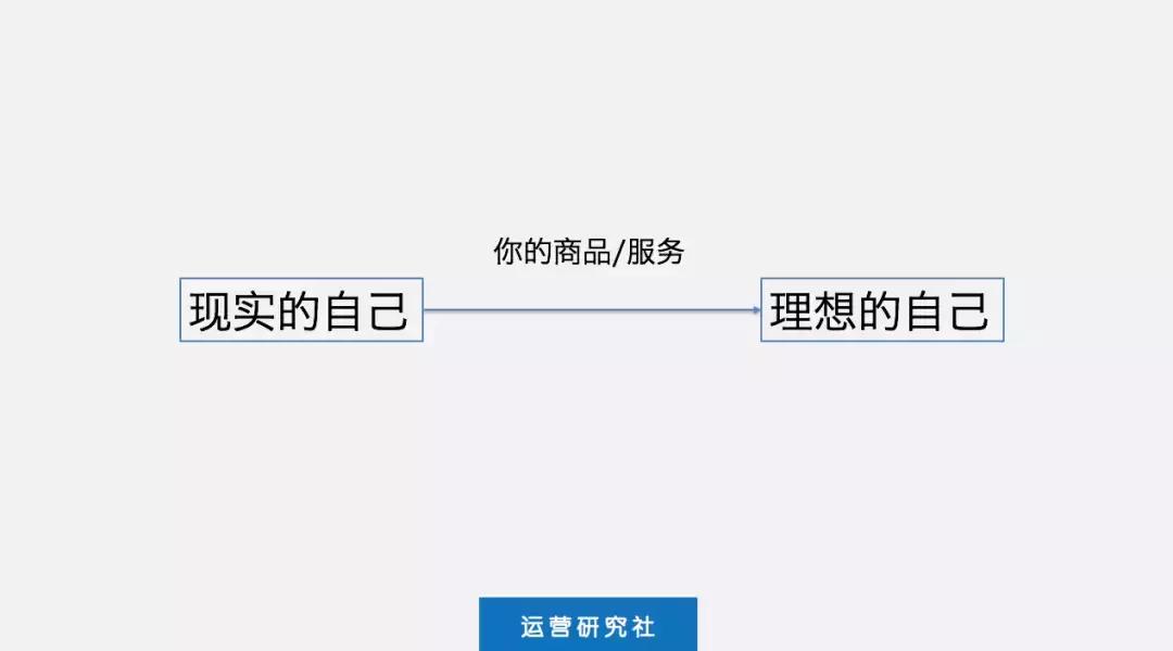 小红书爆款文案技巧分析,小红书怎么做爆款文案
