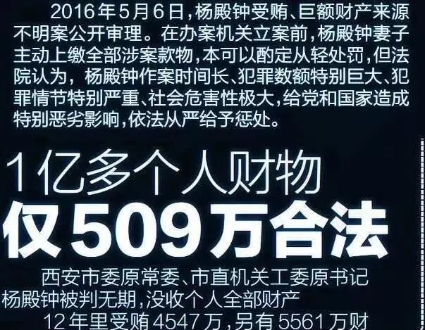 原西安市委常委、秘书长杨殿钟受贿300公斤黄金，一个亿现金