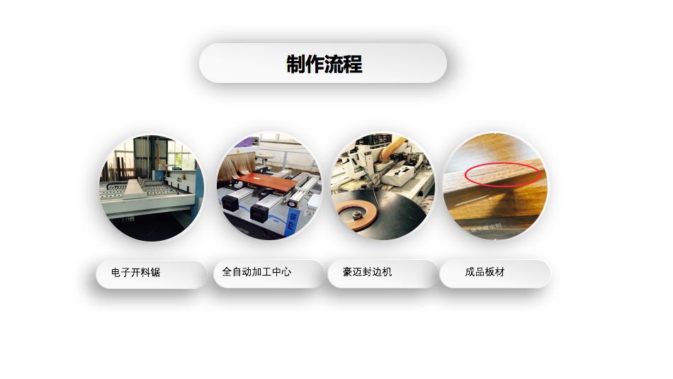 宝达丽家全屋定制,你对家居装修了解多少