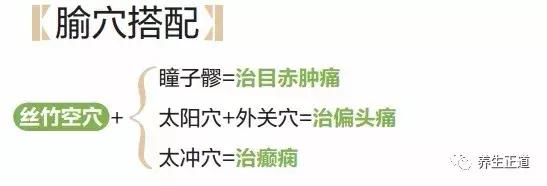 鱼尾纹的特效治疗方法,鱼尾纹消除特效