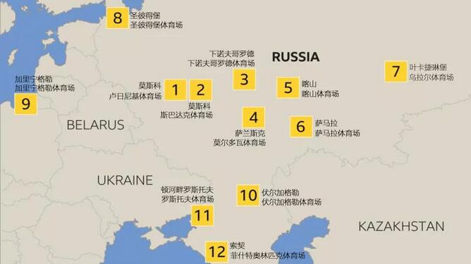 2018俄罗斯看球攻略,2018俄罗斯世界杯现场看球